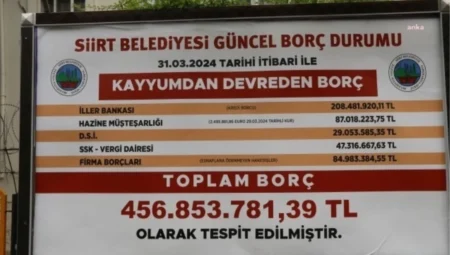 Siirt Belediyesi’ne bırakılan 457 milyon liralık borç billboardlarda ilan edildi